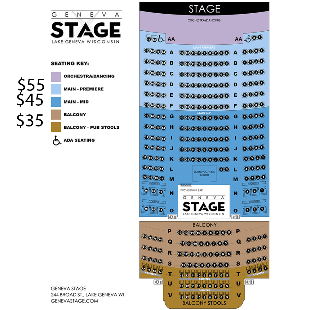 The Power of Multi-Section Pricing