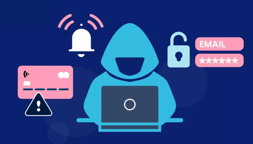 Best Practices for Preventing Fraud and Chargebacks